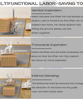 Diagram showcasing usage of ✝️ 2Pcs Metal Labor Saving Arm Jack, Load-Bearing 440 lb Multi-Function Height Adjustment Lifting Device.