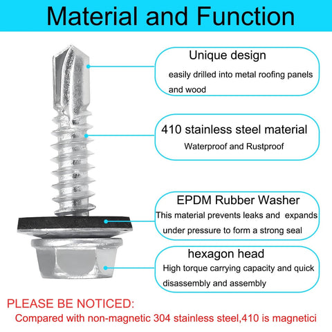60pcs #10 x 1 Metal Roofing Screws with EPDM Rubber Washers, 410 Stainless Steel Hex Head Self Tapping screws diagram.