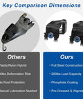 Comparison of old plastic/nylon hybrid and new all metal sliding door rollers for Odyssey 2005 to 2010 EX EX L Touring