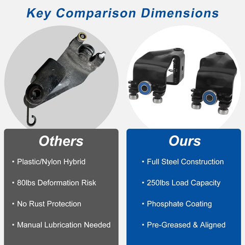 Comparison of old plastic/nylon hybrid and new all metal sliding door rollers for Odyssey 2005 to 2010 EX EX L Touring