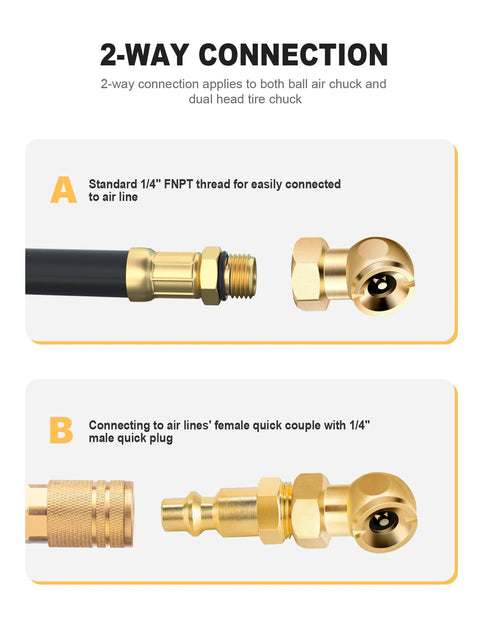 Two Pack Durable Metal Closed Ball Air Chucks With One Quarter Inch NPT Quick Plug For Tire Inflation And Air Compressor Hoses Leak Proof Tire Inflator Nozzle For Automotive Shops Service Fleets And Home Garages showing 2-way connection options A and B with illustrated fittings.