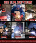 2 In 1 110V Arc And Lift TIG Welder For Home DIY With Hot Start And Anti Stick Arc Force Portable MMA Welding Machine performing on various metals