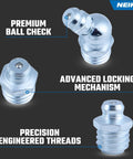 Grease Fittings Kit With 135-Piece Metric Zerk Assortment For M6-1, M8-1, M10-1.5, showing ball check, locking mechanism, engineered threads