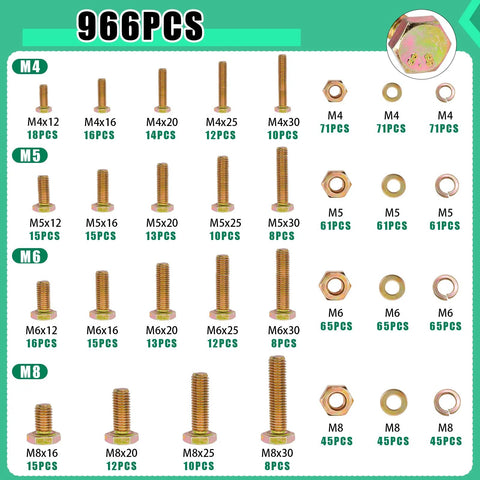 Chart of Metric Hex Bolts And Nuts Assortment Kit Grade 8.8 Zinc Plated M4 M8 sizes with washers and quantities.
