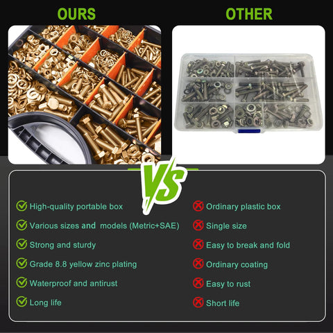 Comparison of Metric And SAE Hex Bolts And Nuts Assortment Kit 680 Pieces Grade 8.8 with gold zinc plating and another kit.