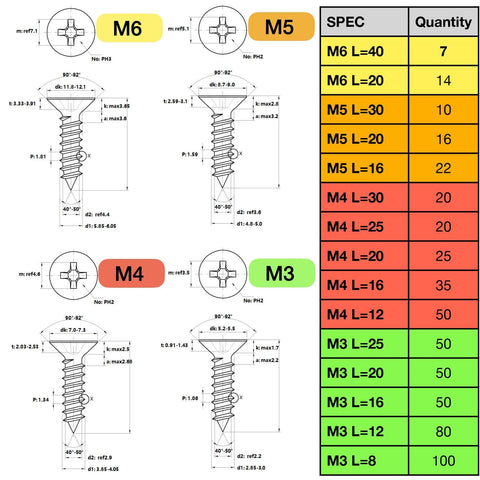 549 Pcs Metric Self Tapping Screws Assortment Kit diagram showing sizes M3, M4, M5, M6 with quantities for each length.