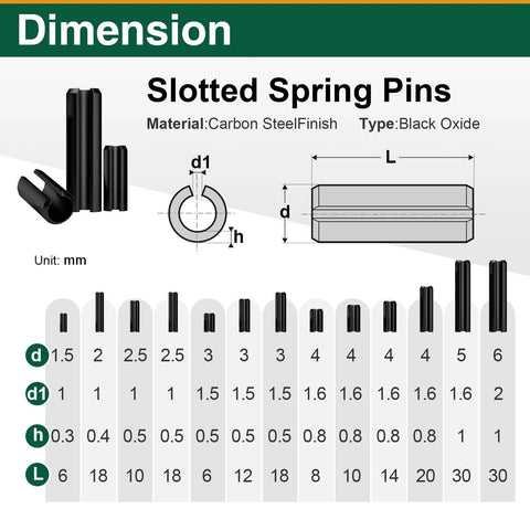 Mrdilla 460-pcs metric slotted spring pin set; carbon steel, black oxide finish; sizes M1.5–M6 (front view).