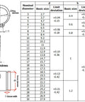 Technical diagram showing dimensions and specifications for 265 Piece Metric Stainless Steel C Clips External Retaining Ring Assortment Kit Includes 15 Sizes With Nominal Diameters 4Mm Through 20Mm For Quick On Hand Fixes Circlips Retaining Rings Automotive Plumbing Machinery Repairs HVAZI.