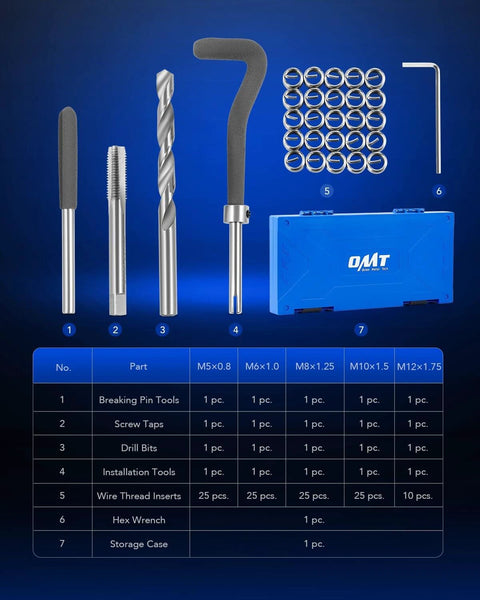 Thread Repair Kit, Metric Helicoil Repair Kit with HSS Drill Bits Thread Inserts Taps, installation tools, and storage case.
