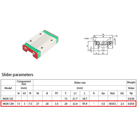 Two Pack Linear Rail Sliding Block HGH12H Guide Rail Slider Bearing For CNC Machines specifications with measurements.