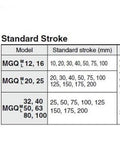 MGQM Type Slide Bearing Pneumatic Compact Air Actuator Cylinder MGQM12 10 20 25 30 40 50 75 100 shown with specifications chart