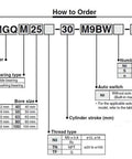 Diagram for ordering MGQM Type Slide Bearing Pneumatic Cylinder Compact Air Actuator for MGQM40 Series with bore sizes and options.