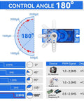 Diagram showing control angle and PWM signals for 10 Pcs SG90 9G Micro Servo Motor Kit (Metal Gear) for Arduino Projects with 180-degree range.
