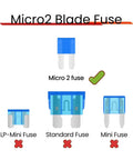 Diagram showing Micro2 blade fuse with check mark, compared to LP-Mini, Standard, and Mini fuses with cross marks.