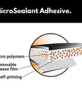 Illustration of Sealant Tape With MicroSealant for Instant Roof Repairs showing layers and micro polymers