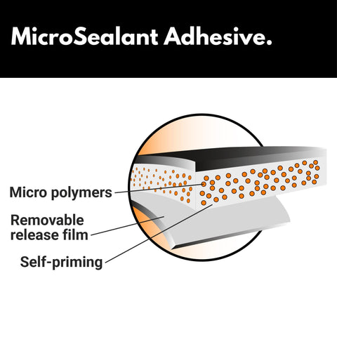 Illustration of Sealant Tape With MicroSealant for Instant Roof Repairs showing layers and micro polymers