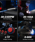 165A 4 In 1 MIG TIG MMA Welder Dual Voltage 110V 220V with LED Display showing welding adjustments and performance capabilities