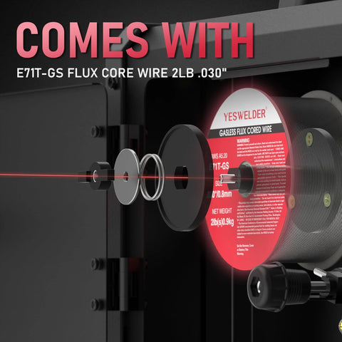 3 In 1 135 Amp MIG Welder With Flux Core 110V IGBT Inverter showing flux core wire spool
