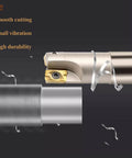 Beefy 90 Degrees BAP 300R Square Shoulder End Milling Arbor Kit with APMT1135 Coated Carbide Inserts showing smooth cutting.