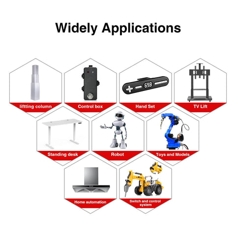 Juyancao 50mm 20N mini electric linear actuator; collage shows 9 applications: lifting column, TV lift, desk, robot.