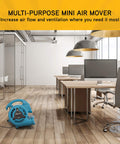 Mini Mighty 138 W Air Mover Delivers 600 CFM Centrifugal Power For Fast Carpet Drying Floors And More in an office space