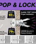 Illustration of mini self drilling drywall anchors with screws made from glass filled nylon for #6 to #8 fasteners installs in 3/8 to 5/8 inch drywall includes #6 x 1-1/4 inch screws rated up to 65 lb made in USA showing installation steps.