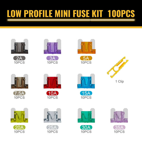 Low Profile Mini Fuse Kit With 100 Piece Premium Blade Fuses And Puller, Zinc Terminals, various amp ratings shown