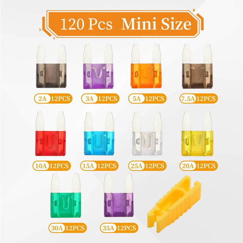 120 Piece Mini Fuse Kit for Cars and More Auto Fuse Set with 12 Of Each Rating From 2A to 35A Includes Fuse Puller