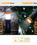 2 In 1 Mini Lanterns And Flashlights With 3 Modes And Zoomable LED Beams, 2 Pack Grab And Go Portable Outdoor Lighting for Camping