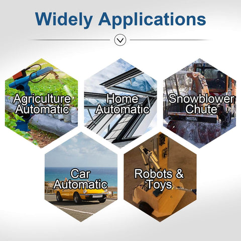 Chart showing applications of 12V Mini Linear Actuator with images of agriculture, home automation, snowblower chute, car, and robots.