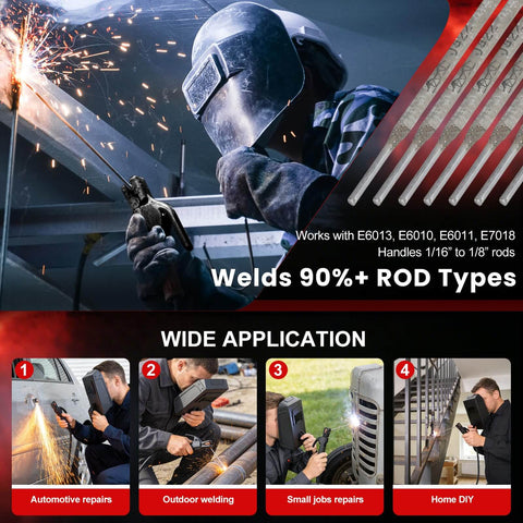 Ultra Portable Mini Stick Welder Wrdlosy Weighs 4.4 Lbs IGBT Inverter Welding in various applications with 1/16 to 1/8 inch rods