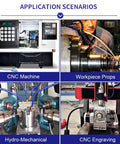 Mist Coolant Lubrication Spray System for CNC Machines and Metal Cutting shown in various application scenarios including CNC machining and engraving.