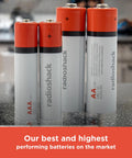 Close-up of four AA and AAA batteries standing on a counter, labeled as Mixed Alkaline Battery Pack 12 AA 12 AAA With Reusable Plastic Case.