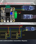 1Set Ultra-Quiet Nema17 Closed-Loop Stepper Motor Driver with OLED Display and serial connection diagram