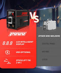 Comparison of 110V 135A MMA Arc Welder With Digital Display And Overheat Protection Hot Start Quick Connector Portable Mini Stick Welder