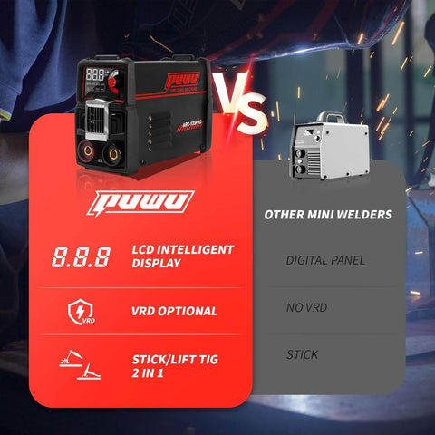 Comparison of 110V 135A MMA Arc Welder With Digital Display And Overheat Protection Hot Start Quick Connector Portable Mini Stick Welder