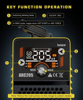 LCD display of 2 In 1 MMA Lift TIG Welder With Dual Voltage 110V 220V, showing key function operations and settings.