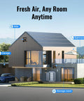 Modern home exterior with labeled areas for attic, garage, bathroom, and storage room showing 8 Inch Shutter Exhaust Fan With 760 CFM High Speed Wall Mounted Ventilation For Shed Garage Greenhouse Attic Basement Chicken Coop Generator Room Killer Quiet 40 DB ETL Listed Black locations.