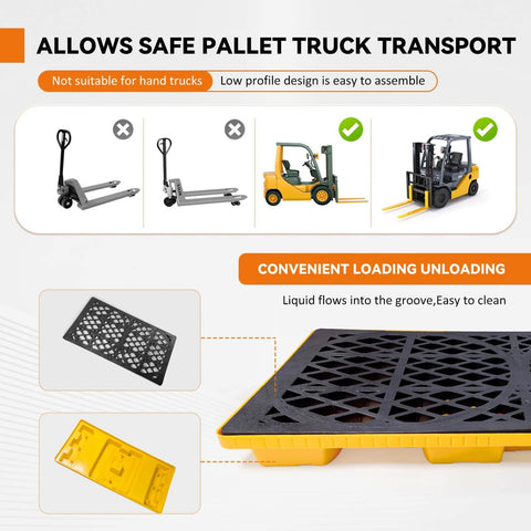 Heavy Duty Modular 2 Drum Spill Pallet Workhorse For Forklift Access With 2000 Pound Capacity And Stackable Containment Tray For Garages Shops Industries Aquaculture Kitchens And More shown with pallet truck compatibility instructions