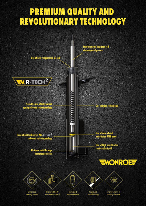 Diagram of 5671 Suspension Shock Absorber Replacement For Hyundai Elantra And Compatible Kia Rio Forte Veloster Elantra Coupe GT Models