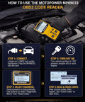 User demonstrating OBD2 Scanner Code Reader With DTC Library For All OBD II Protocols Since 1996 CAN Diagnostic Tool in hand over car engine