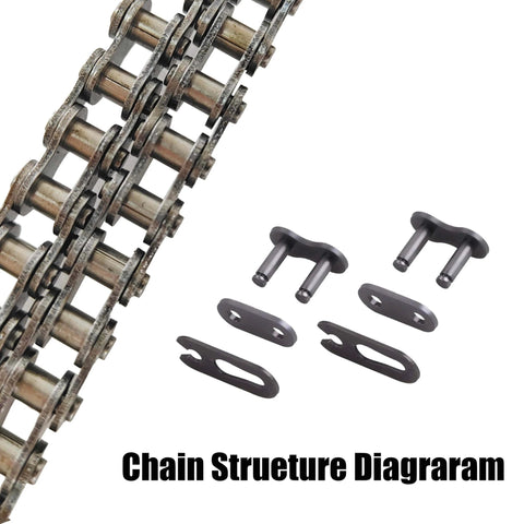 Steel chain structure diagram with links and connectors, labeled "Chain Structure Diagram."