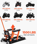 Heavy Duty Hydraulic Motorcycle Lift Jack With 1500 Lbs Capacity For Motorcycles ATVs UTVs Portable Scissor Lift Table On Wheels For Easy Maintenance And Cleaning By VEVOR illustration showing weight capacities for different vehicles and the lift with arrow indicating 1500 lbs capacity.