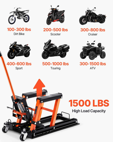 Heavy Duty Hydraulic Motorcycle Lift Jack With 1500 Lbs Capacity For Motorcycles ATVs UTVs Portable Scissor Lift Table On Wheels For Easy Maintenance And Cleaning By VEVOR illustration showing weight capacities for different vehicles and the lift with arrow indicating 1500 lbs capacity.