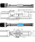 Motorized Ball Screw Linear Guide Module for CNC Linear Stage with Nema 23 Stepper Motor, featuring 100mm stroke and precision design diagram.
