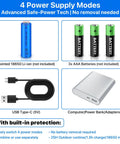 Four power supply modes for motorized rotating display stand, including Li-ion, AAA batteries, USB Type-C, and power bank adapter