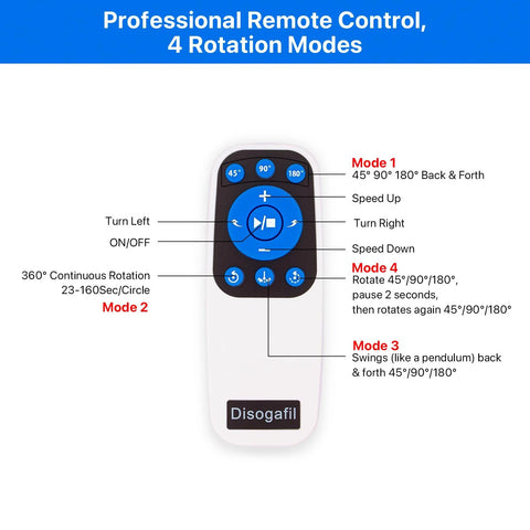 Remote control for Motorized Rotating Display Stand with 4 rotation modes and directional buttons.