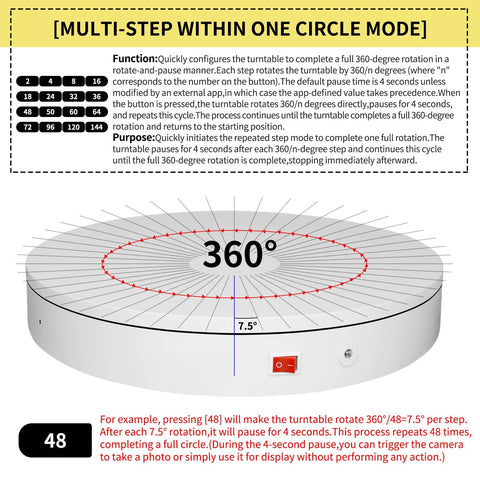 Remote Motorized Turntable For Photography And 3D Scanning, 15.8 Inch Diameter Electric Rotating Display Stand with multi-step mode diagram