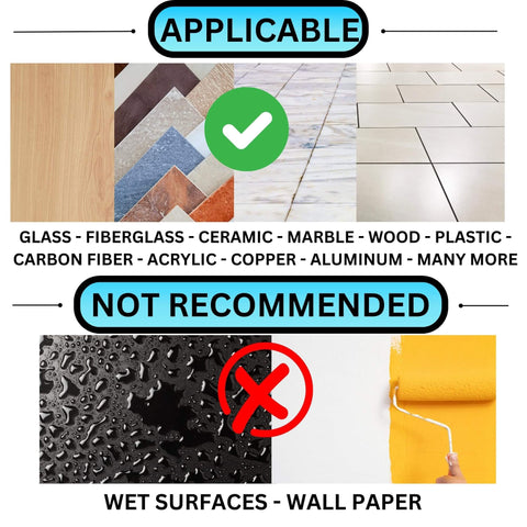 Applicable surfaces for Heavy Duty Double Sided Mounting Tape Nano Adhesive Strip For Posters And Art shown with images.