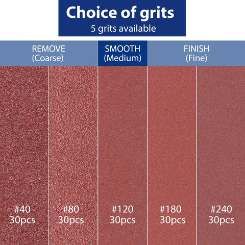 Grit selection for Assorted 150Pcs Mouse Sanding Pads 5 Hole Dust Extraction For Wood Furniture, showing coarse to fine options.